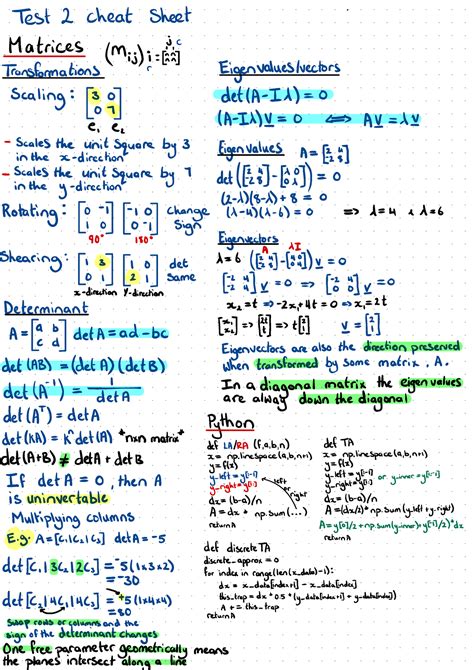 Test Cheat Sheet Matrices Integration Test Cheat Sheet J