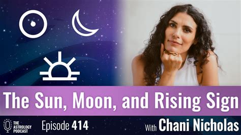 The Sun Moon And Rising Sign In Astrology The Astrology Podcast