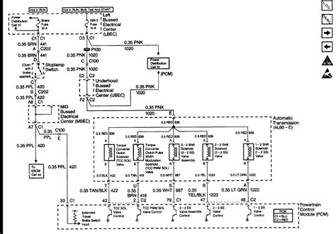 2003 Gmc Sierra Wiring Diagram