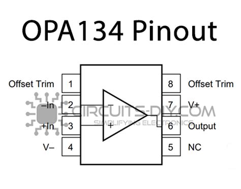 OPA2134 Op Pinout Datasheet Equivalent Circuit And 44 OFF