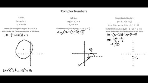 A Level Mathematics 9709 Argand Diagrams And Loci Youtube