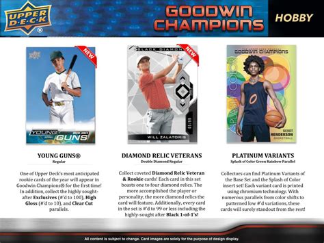 2023 UPPER DECK GOODWIN CHAMPIONS HOBBY製品情報 Trading Card Journal