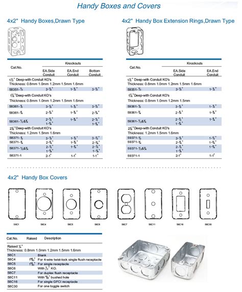 Cajas El Ctricas Galvanizadas Waterproof Y Accesorios Ditorsa