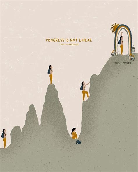 Progress Is Not Linear Motivational Art Prints Progress Quotes