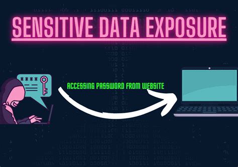 Sensitive Data Exposure Vulnerability Owasp In Ethical Hacking