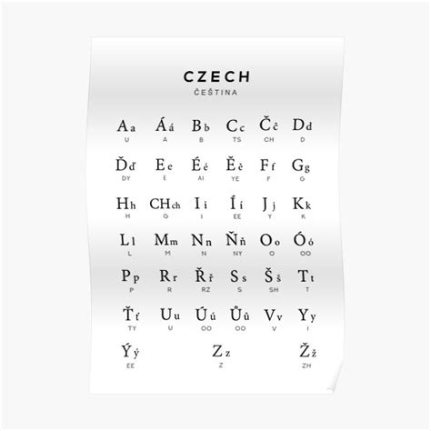 Czech Alphabet Chart Czech Republic Language Chart White Poster For