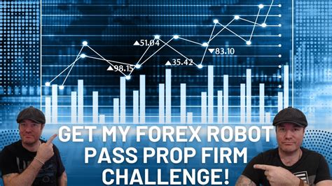 Get Rich Quick Forex Robot That Will Pass Any Prop Firm Challenge