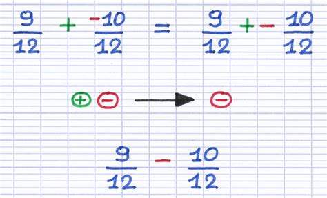 Soustraire Additionner Diviser Et Multiplier Des Fraction Avec Un