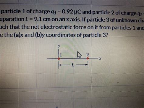 Solved In The Figure Particle Of Charge Q C And Chegg