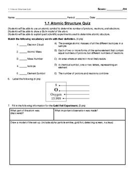 Atomic Structure Quiz by Mr Waggoner Chemistry Biology NGSS | TpT