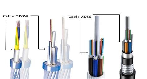 ZMS Cable Fabricante Proveedor Internacional Cable Electrico