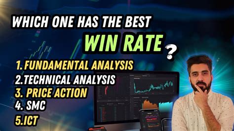 Which Analysis Type Has The Best Win Rate Smc Vs Ict Vs Fundamental