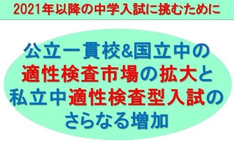 2023年度受検用 公立中高一貫校適性検査問題集 全国版 人文 Net Consultingsubjp