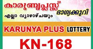 Karunya Plus Lottery Kn Results Live Kerala Lottery