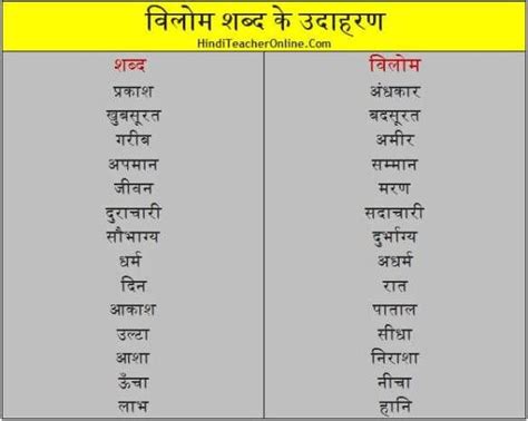 What Is Antonyms In Hindi Andre