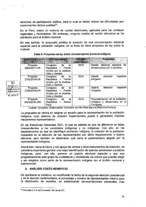 Colectivo Ciudadano Tolerancia Y Democracia T Y D Proyecto De Ley