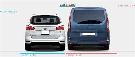 Dimensions Ford B Max Vs Ford Tourneo Connect Present