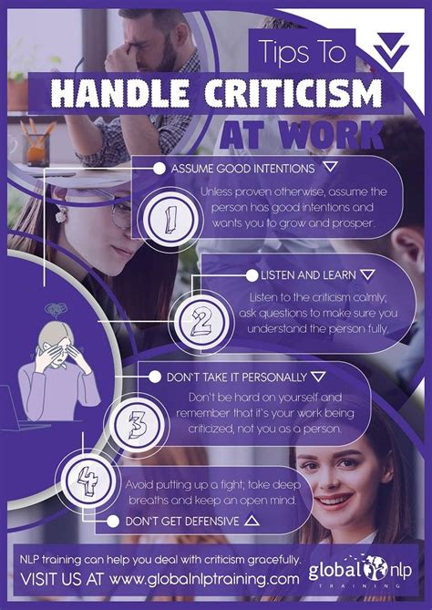 Tips To Handle Criticism At Work Nlp Techniques Nlp Coaching