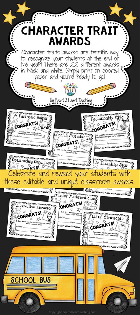 Editable Class Awards For The End Of The Year Character Traits Awards