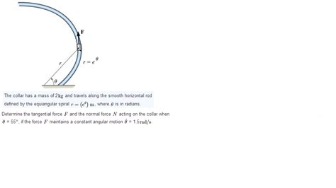 Solved The Collar Has A Mass Of 2kg And Travels Along The Chegg