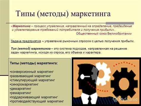 Презентация на тему: "Тема 1. Сущность и принципы маркетинга. Понятие ...