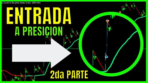 TEORIA DE LA CONTINUIDAD En Boom 1000 PASO A PASO Con TRADING De