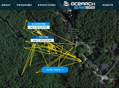 ECOL - Alligator Research & Education Giving Page - Alumni, Donors ...