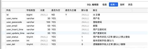 使用navicat 导出 Mysql 数据库表结构、表数据到excel表格中navicat导出表结构为表格 Csdn博客