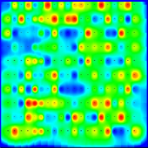 How To Plot Heat Map With Interpolation In Python Stack Overflow