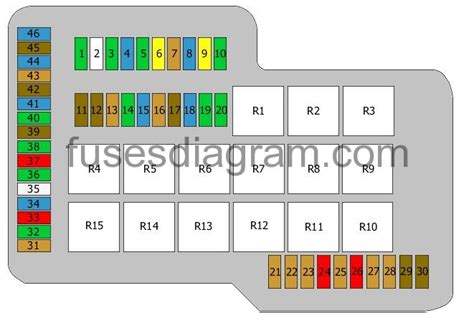 2000 Bmw M Roadster Fuse Box Diagrams