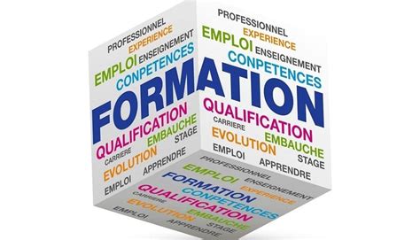 L histoire de l évolution de la formation professionnelle Empowill