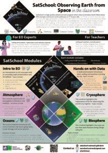 COMET 2023 Posters Megan Udy Centre For The Observation And Modelling