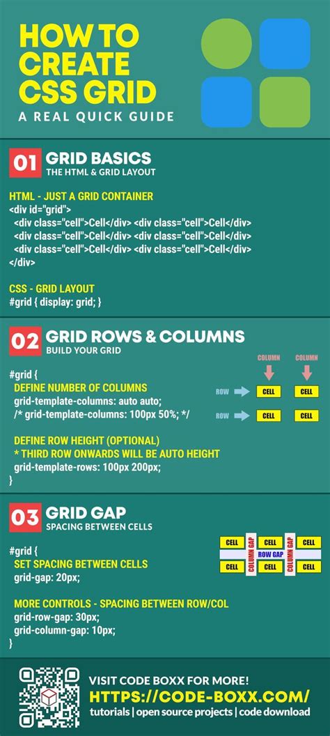 How To Create A Grid In Html Css Simple Examples Artofit