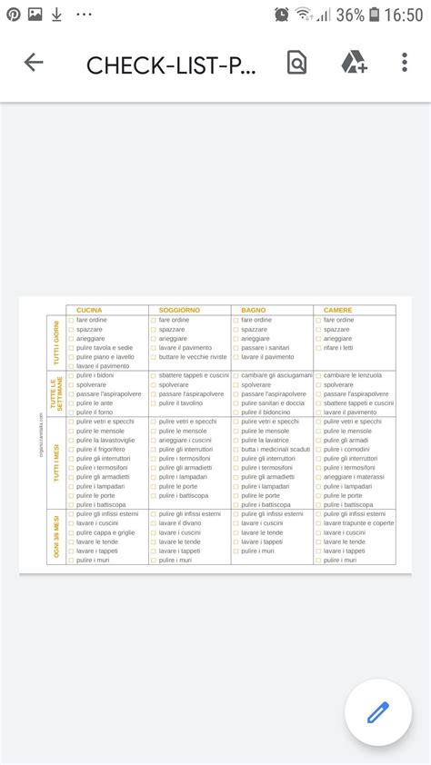 Come Pulire Casa Velocemente Con Questa Infografica Artofit