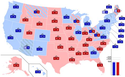 Fileus Senate Composition 118th Congresssvg Wikimedia Commons