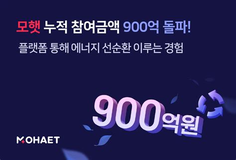 ‘플랫폼 통해 재생에너지 만들어요 모햇 플랫폼 누적 참여금액 900억 돌파