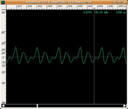 Percezione Del Timbro Fisica Onde Musica