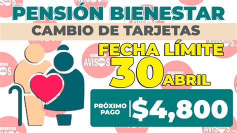 Aviso Bienestar Fecha L Mite Para Asistir Por Tu Tarjeta Del