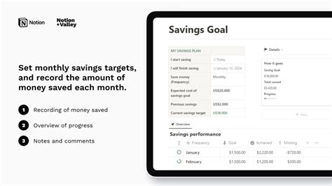 Notion Template Savings Goal