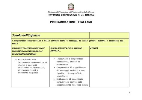 DOCX Web ViewRiconoscimento Di Articoli Nomi Aggettivi