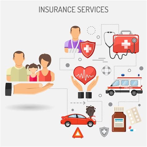 Premium Vector Insurance Services Concept