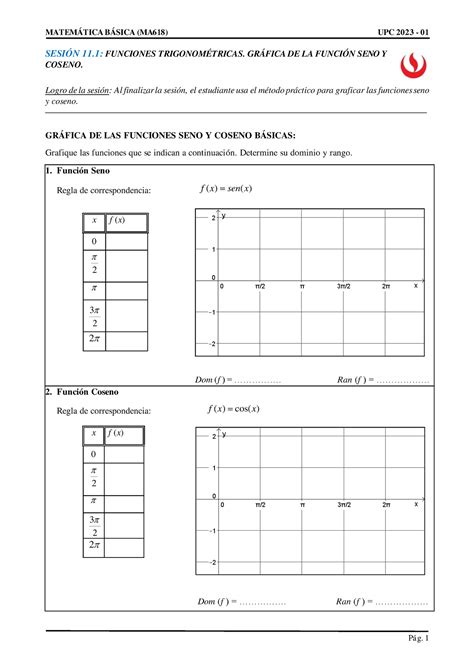 Ma Funciones Trigonom Tricas Sesi N Funciones