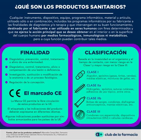 Infografías Club de la Farmacia Comunidad de farmacéuticos y