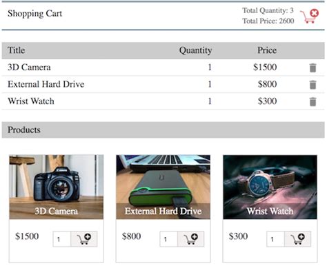 Enriched Responsive Shopping Cart in PHP - Phppot