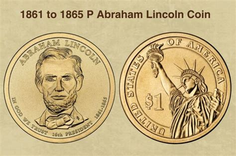 1861 to 1865 Abraham Lincoln Dollar Coin Value (Errors List, "P" & "D ...