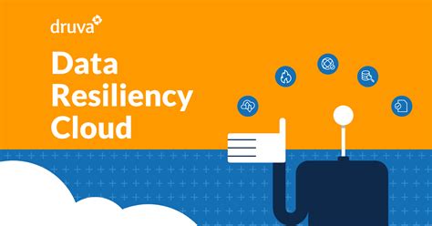 Druva The Data Resiliency Cloud Druva