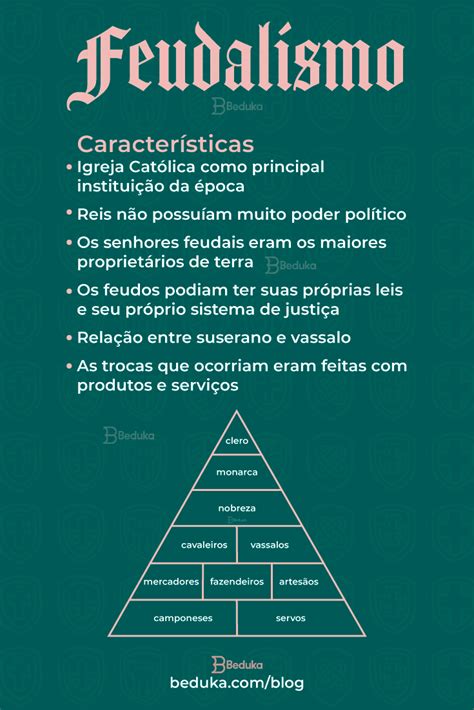 Uma Das Principais Caracter Sticas Do Feudalismo Estava Na Forma De