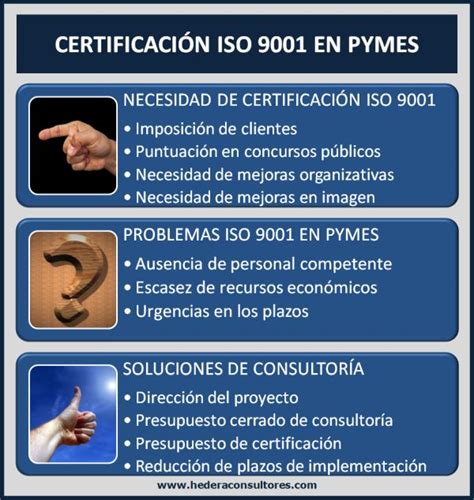 Calidad Y Gesti N Empresarial Iso E Iso Certificaci N Iso