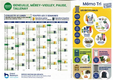 Compte rendu du conseil municipal du 18 décembre 2023 Mairie de Tallenay