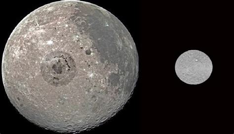 Size comparison of the Moon (3476 km dia.) and Ceres (945 km dia ...